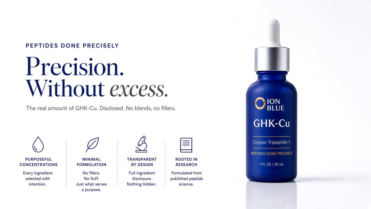 ION BLUE copper peptide serum in a daily skincare routine